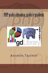 PHP grafica dinamica, grafici e gradienti