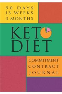 Keto Diet Commitment Contract Journal