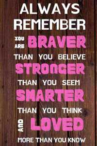 You Are Braver Than You Believe Stronger Than You Seem Smarter Than You Think And Loved More Than You Know Happy 16th Birthday