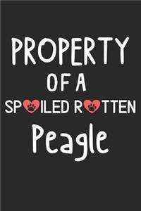Property Of A Spoiled Rotten Peagle