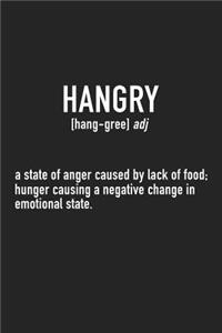 Hangry a State of Anger Caused by Lack of Food