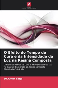O Efeito do Tempo de Cura e da Intensidade da Luz na Resina Composta