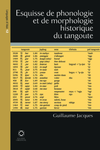 Esquisse de phonologie et de morphologie historique du tangoute