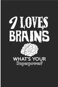 I Love Brains What's Your Superpower?
