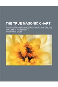 The True Masonic Chart; Or Hieroglyphic Monitor Containing All the Emblems Explained in the Degrees