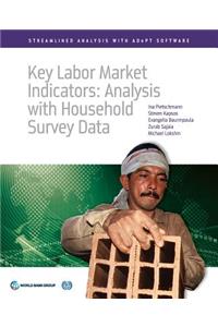 Key Labor Market Indicators