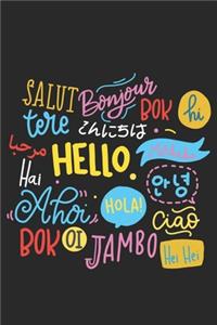 Hello in Different Languages