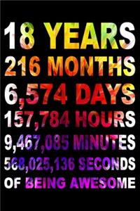 18 Years Of Being Awesome