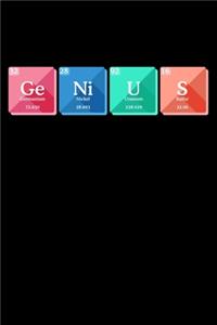 Ge Germanium Ni Nickel U Uranium S Sulfur