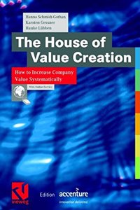 House of Value Creation