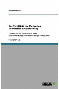 Das Verhältnis von Motivation, Information & Verarbeitung
