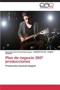 Plan de negocio 360° producciones