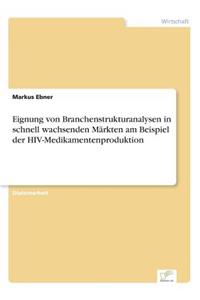 Eignung von Branchenstrukturanalysen in schnell wachsenden Märkten am Beispiel der HIV-Medikamentenproduktion