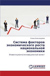 Sistema Faktorov Ekonomicheskogo Rosta Natsional'noy Ekonomiki