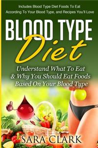 Blood Type Diet