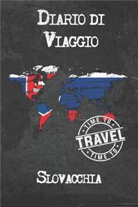 Diario di Viaggio Slovacchia