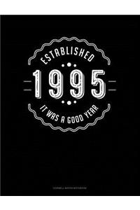 Established 1995 It Was a Good Year