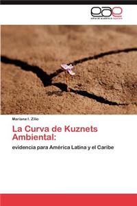 Curva de Kuznets Ambiental