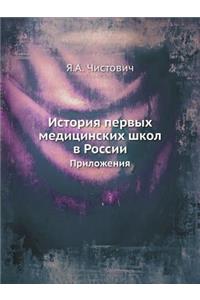 История первых медицинских школ в Россиl