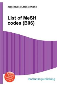 List of Mesh Codes (B06)