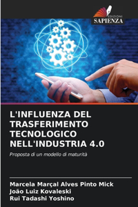 L'Influenza del Trasferimento Tecnologico Nell'industria 4.0