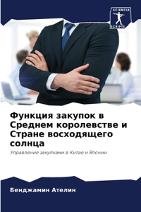 Функция закупок в Среднем королевстве и Сm