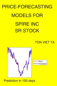 Price-Forecasting Models for Spire Inc SR Stock