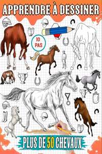 Apprendre a dessiner chevaux