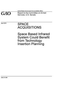 Space Acquisitions