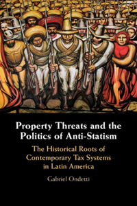 Property Threats and the Politics of Anti-Statism