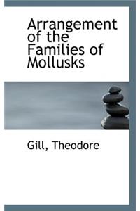 Arrangement of the Families of Mollusks