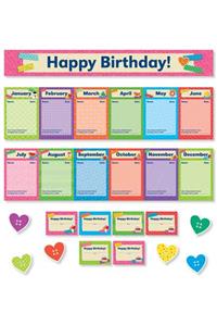 Tape It Up! Birthdays Mini Bulletin Board