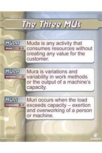 The Three MUs Poster