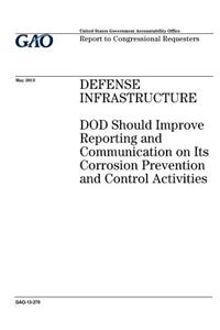 Defense infrastructure