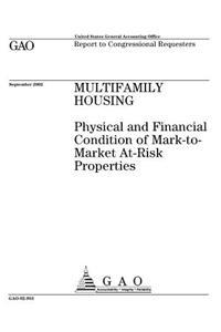 At-Risk Properties