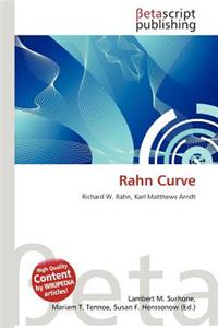 Rahn Curve