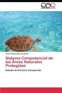 Sistema Competencial de las Áreas Naturales Protegidas