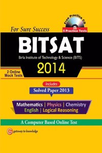 Guide For Bitsat 2014