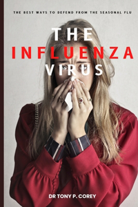 Influenza Virus