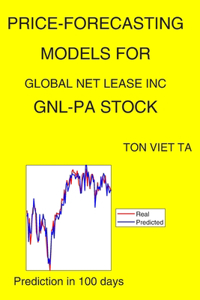 Price-Forecasting Models for Global Net Lease Inc GNL-PA Stock