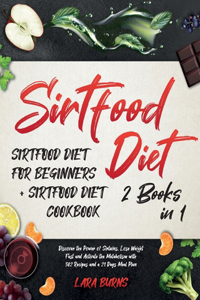 Sirtfood Diet