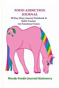Food Addiction Journal
