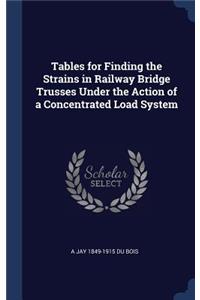 Tables for Finding the Strains in Railway Bridge Trusses Under the Action of a Concentrated Load System