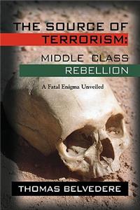 THE Source of Terrorism