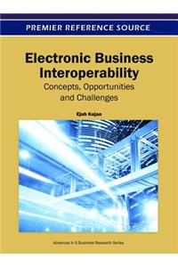 Electronic Business Interoperability