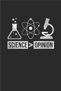 Science > Opinion