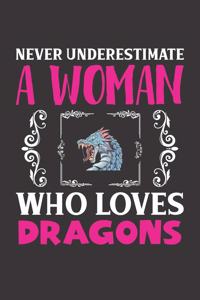 Never Underestimate A Woman Who Loves Dragons