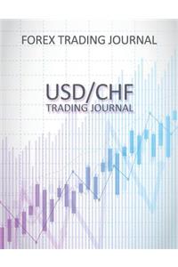 Forex Trading Journal