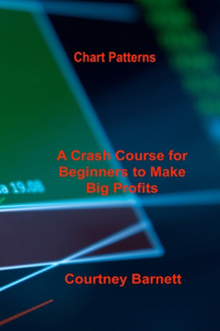 Chart Patterns