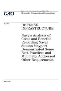 Defense infrastructure